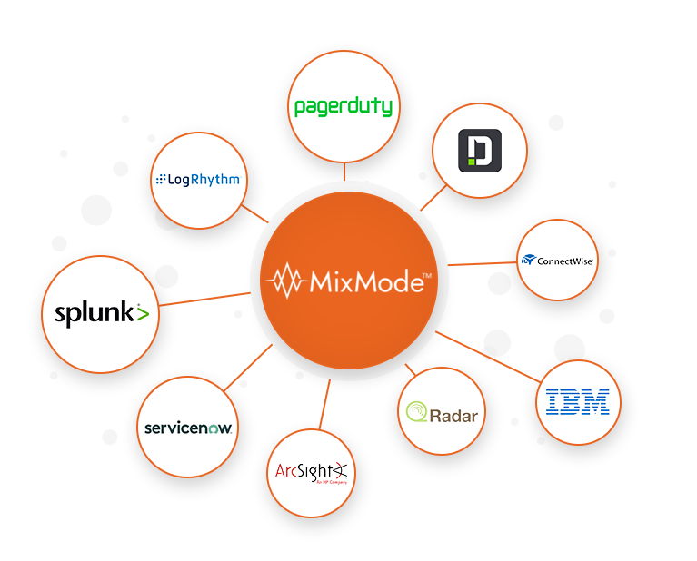 mixmode-security-stack