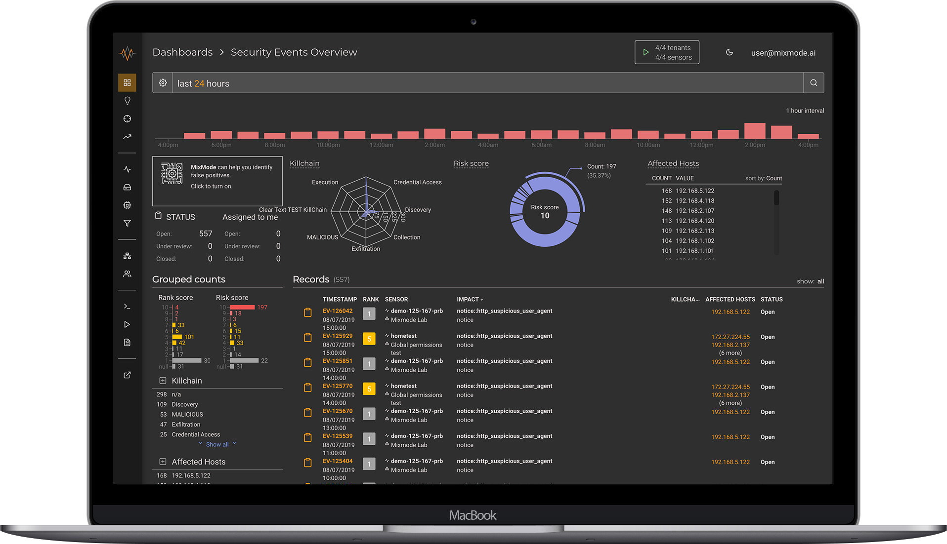 mixmodenetworksecurity