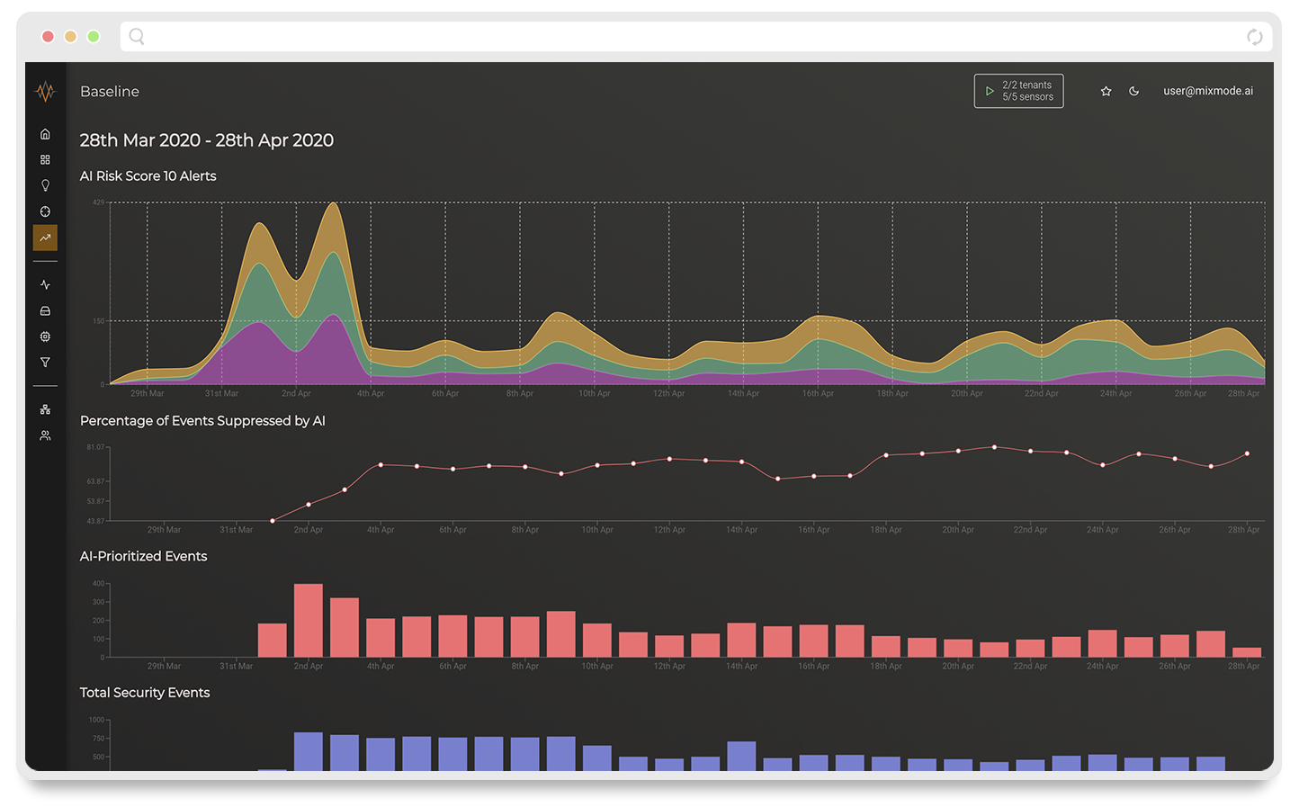 mixmode-screen-shot-baseline