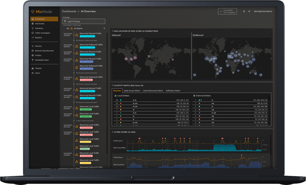 MixMode platform