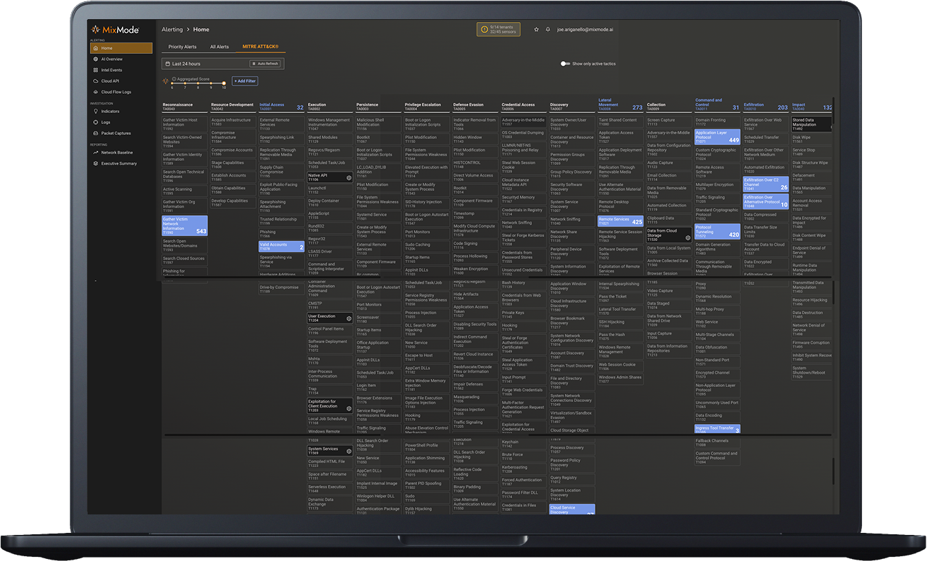 MixMode-MITRE-screenshot
