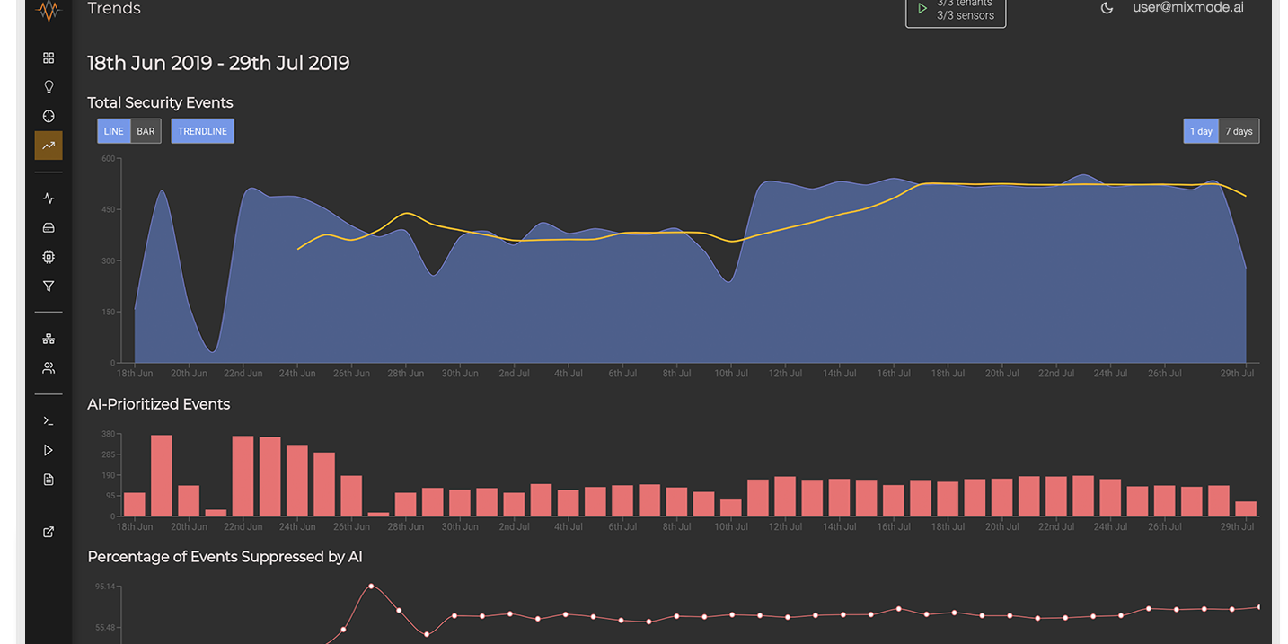 mixmode-screen-shot-2